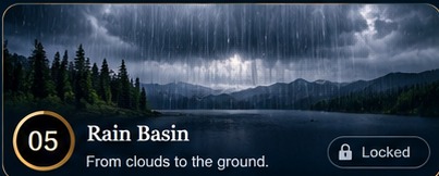 Rain & Precipitation